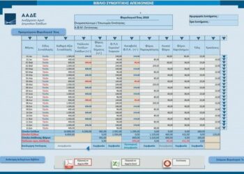 Εικόνες από το μέλλον: Ιδού τα νέα «ηλεκτρονικά βιβλία» της Εφορίας