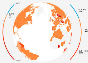 Πόσο καταστροφικές είναι οι επενδύσεις σας για τον πλανήτη; Αυτή η πλατφόρμα έχει την απάντηση!