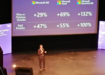 Αυτός είναι ο οδικός χάρτης της επένδυσης του 1 δισ. της Microsoft στην Ελλάδα