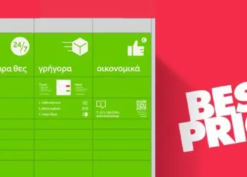 Η BOX NOW ενώνει τις δυνάμεις της με το BestPrice.gr