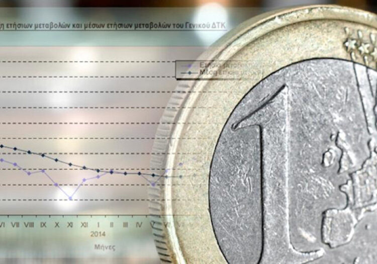 Pricefox.gr: Πώς ο πληθωρισμός επηρεάζει τους πολίτες στην Ευρώπη