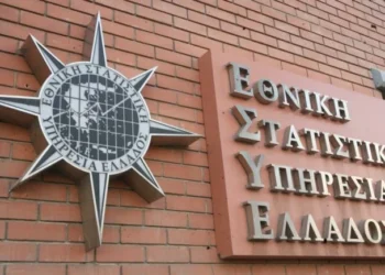 Επιχειρήσεις: Μειώθηκαν κατά 4% οι νέες εγγραφές το 2022 – Αύξηση στον τομέα μεταφορών