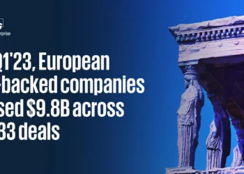 KPMG: Πτώση σημειώνει η παγκόσμια αγορά Venture Capital