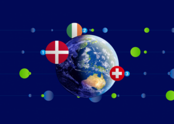 Οι κερδισμένοι και οι χαμένοι στην ανταγωνιστικότητα για το 2023 [πίνακας]