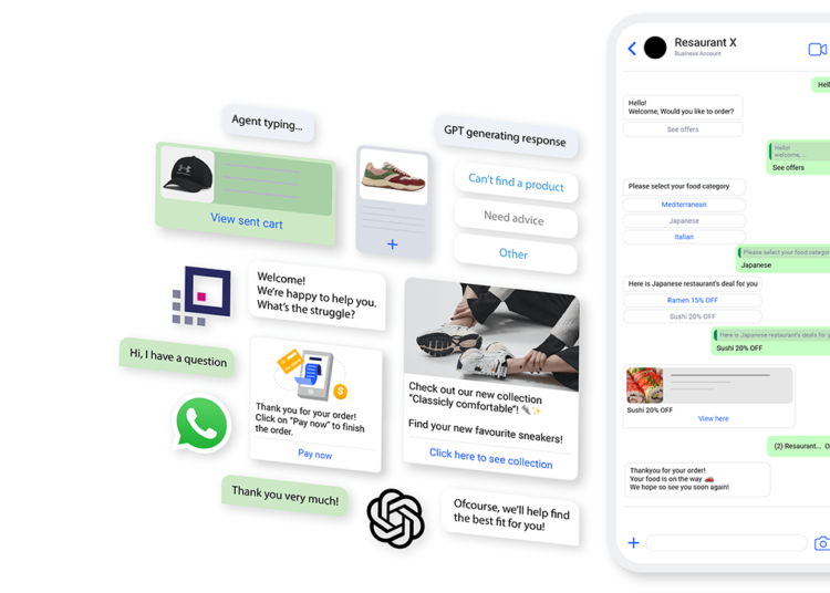 Η πλατφόρμα Omnichannel comms Conversation24 συγκεντρώνει 3 εκατομμύρια ευρώ για την παγκόσμια επέκτασή της