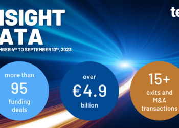 Το downround της Getir, 1,5 δισ. ευρώ για την H2 Green Steel και πάνω από 4,9 δισ. ευρώ επενδύθηκαν στην ευρωπαϊκή τεχνολογία την περασμένη εβδομάδα.